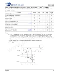 CS42526-DQZR Datasheet Page 13