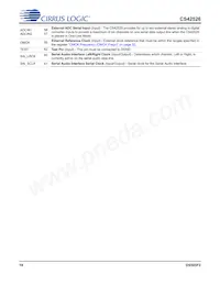 CS42526-DQZR Datasheet Page 18