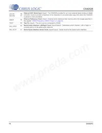 CS42526-DQZR Datasheet Pagina 18