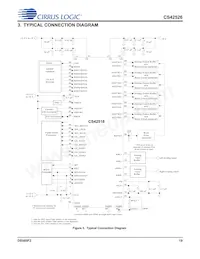 CS42526-DQZR Datasheet Page 19