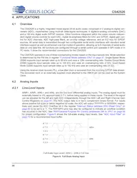 CS42526-DQZR Datasheet Pagina 20