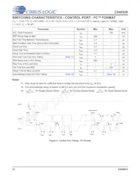 CS42528-DQZR Datasheet Page 12