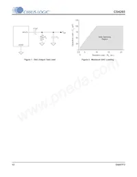 CS4265-DNZ Datenblatt Seite 12