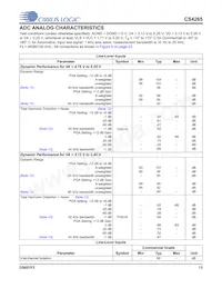 CS4265-DNZ數據表 頁面 13