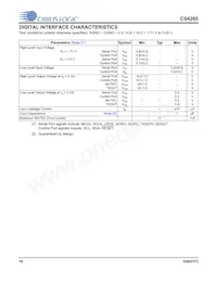 CS4265-DNZ Datasheet Page 18
