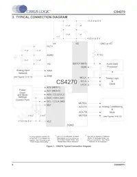 CS4270-DZZR數據表 頁面 8