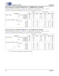 CS4270-DZZR Datenblatt Seite 10