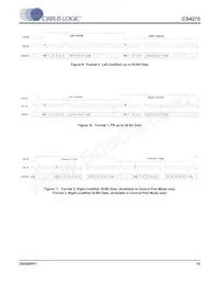 CS4270-DZZR Datasheet Page 19