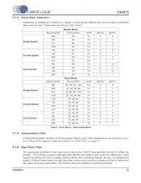 CS4270-DZZR數據表 頁面 23