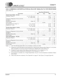 CS4271-DZZR Datasheet Page 13