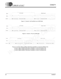 CS4271-DZZR Datasheet Page 20