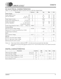 CS4272-DZZR Datasheet Page 17