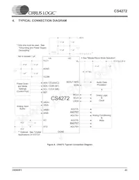 CS4272-DZZR數據表 頁面 23