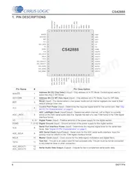 CS42888-DQZR Datasheet Page 6