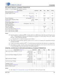 CS42888-DQZR Datasheet Page 23