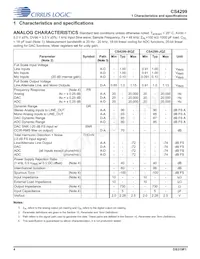 CS4299-BQZR Datasheet Page 4
