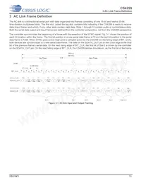 CS4299-BQZR Datasheet Page 11
