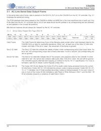 CS4299-BQZR Datasheet Page 12