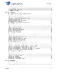 CS42L51-DNZR數據表 頁面 5