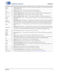 CS42L51-DNZR Datasheet Page 7