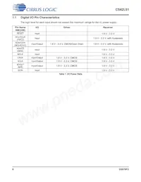 CS42L51-DNZR Datasheet Page 8