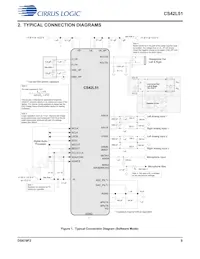 CS42L51-DNZR Datasheet Page 9