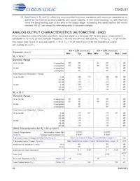 CS42L51-DNZR Datasheet Page 16