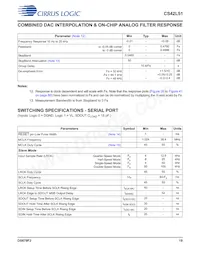 CS42L51-DNZR數據表 頁面 19