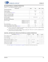 CS42L51-DNZR Datenblatt Seite 23