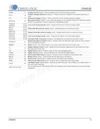 CS42L52-CNZR Datasheet Pagina 9