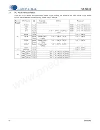 CS42L52-CNZR Datasheet Page 10