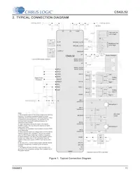 CS42L52-CNZR Datasheet Page 11