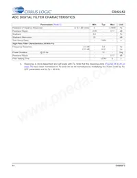 CS42L52-CNZR數據表 頁面 14