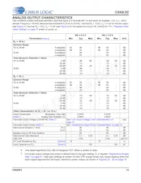 CS42L52-CNZR數據表 頁面 15