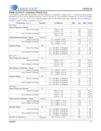 CS42L52-CNZR數據表 頁面 17