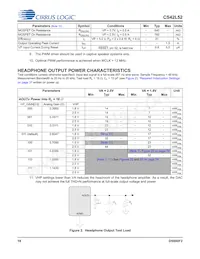 CS42L52-CNZR Datasheet Pagina 18