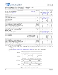 CS42L52-CNZR Datasheet Pagina 20