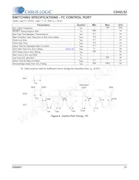 CS42L52-CNZR數據表 頁面 21