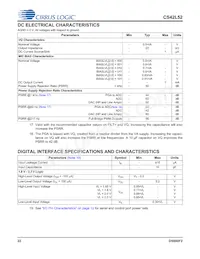 CS42L52-CNZR Datasheet Pagina 22