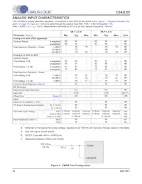 CS42L55-CNZR Datenblatt Seite 12