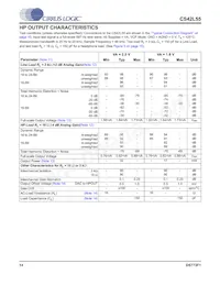 CS42L55-CNZR Datenblatt Seite 14
