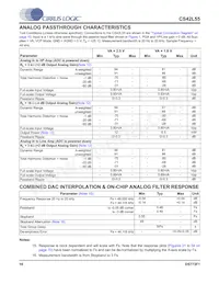 CS42L55-CNZR Datasheet Page 16