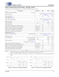 CS42L55-CNZR Datasheet Page 17
