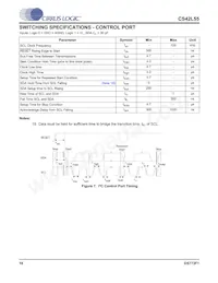 CS42L55-CNZR Datasheet Page 18