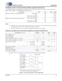 CS42L55-CNZR Datasheet Page 19