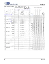 CS42L55-CNZR Datasheet Page 20