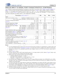 CS42L73-CWZR Datasheet Page 23