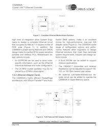 CS8900A-IQ3ZR Datasheet Pagina 9