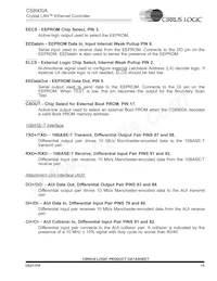 CS8900A-IQ3ZR Datasheet Pagina 15