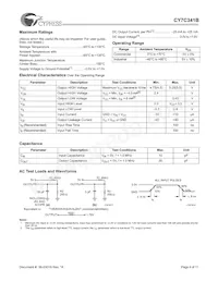 CY7C341B-25JC Datasheet Page 4